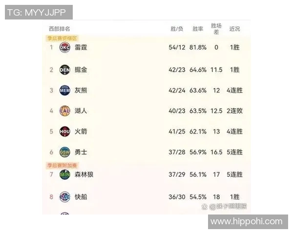 掘金与森林狼激战20场回顾球员表现与战术分析全解读