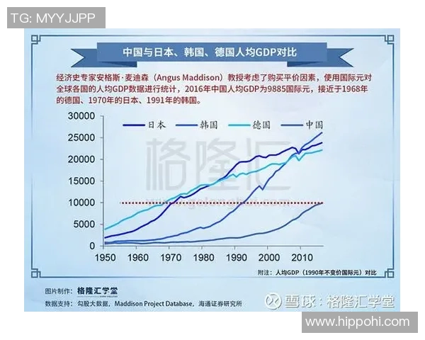 韩国与德国足球赛开球时间对比分析谁将率先发球