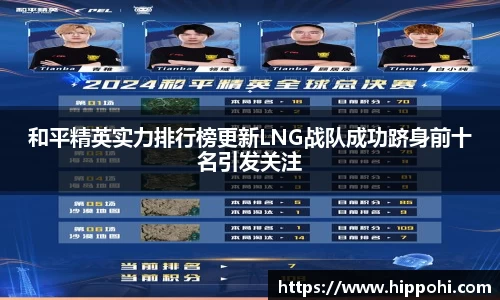和平精英实力排行榜更新LNG战队成功跻身前十名引发关注