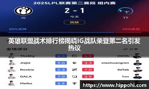 英雄联盟战术排行榜揭晓IG战队荣登第二名引发热议